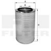 FIL FILTER HP 437 Air Filter